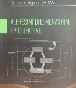 Vlerësimi dhe Menaxhimi i Projekteve